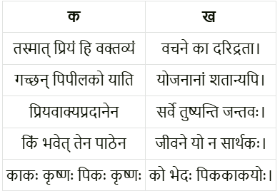 सूक्तिस्तबकः NCERT Solutions | संस्कृत कक्षा 6 (Sanskrit Class 6)
