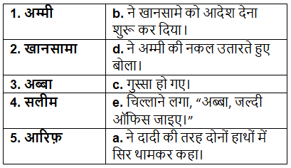 Worksheet Solutions: Ek din ki badshahat (एक दिन की बादशाहत) | Hindi Class 5