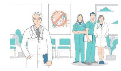 Worksheet: Work We Do - 1 | EVS for Class 3