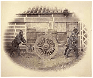 Invention of Wheel - 1 Class 2 Worksheet SST