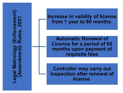 ICAI Notes- Unit 6: Contingent and Quasi Contracts- 2 - CA Foundation