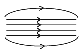 Class 10 Science Chapter 12 Previous Year Questions - Magnetic Effects of Current
