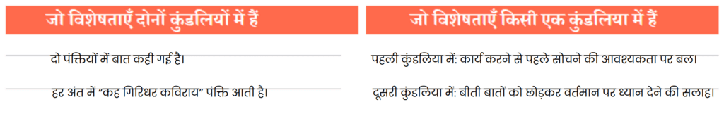NCERT Solutions for Class 7 Hindi Chapter 6 गिरिधर कविराय की कुंडलियाँ