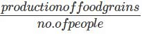 Percentages CAT Previous Year Questions with Answer PDF