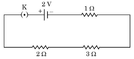 Class 10 Science Chapter 11 Previous Year Questions - Electricity