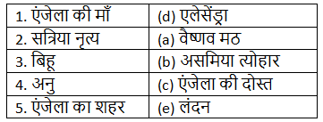 Worksheet Solutions: सत्रिया और बिहू नृत्य | Worksheets with Solutions for Class 6