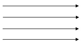 Class 10 Science Chapter 12 Previous Year Questions - Magnetic Effects of Current