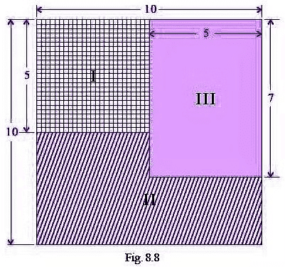 NCERT Exemplar Solutions: Ratio & Proportion | Maths Olympiad Class 6