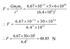 Universal Law of Gravitation | Physics Class 11 - NEET