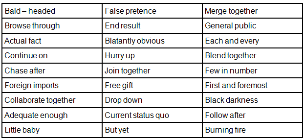 Sentences Tips and Tricks for Government Exams