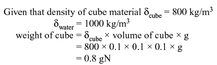 GATE Past Year Questions: Fluid Properties | Fluid Mechanics for Mechanical Engineering