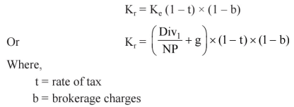 Introduction - Cost of Capital, Accountancy and Financial Management | Accountancy and Financial Management - B Com