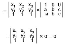 Types of Determinants and Their Properties | Mathematics (Maths) Class 12 - JEE