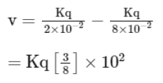 NEET Previous Year Questions (2014-2024): Electrostatics Potential & Capacitance | Physics Class 12