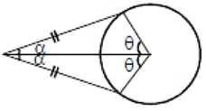 Circle: Theorems and Equation | Mathematics (Maths) for JEE Main & Advanced