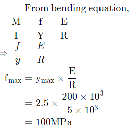GATE Past Year Questions: Bending of Beams
