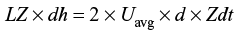 GATE Past Year Questions: Fluid Properties | Fluid Mechanics for Mechanical Engineering