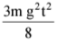 Introduction to Work and Work Energy Theorem | Physics Class 11 - NEET