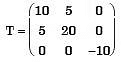GATE Past Year Questions: Principal Stress & Strain | Strength of Materials (SOM) - Mechanical Engineering