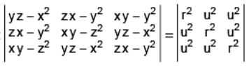 Types of Determinants and Their Properties | Mathematics (Maths) Class 12 - JEE