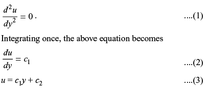 GATE Past Year Questions: Fluid Properties | Fluid Mechanics for Mechanical Engineering
