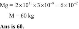 Types of Modulus of Elasticity | Physics for JAMB