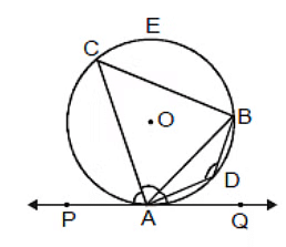 Circle: Theorems and Equation | Mathematics (Maths) for JEE Main & Advanced