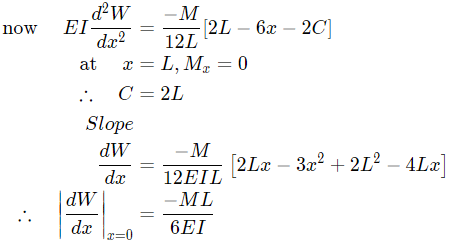 GATE Past Year Questions: Torsion of Shafts | Strength of Materials (SOM) - Mechanical Engineering