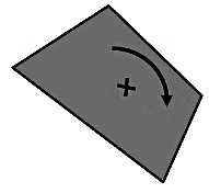 NCERT Solutions for Class 7 Maths - Symmetry- 1