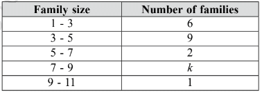 Mathematics Olympiad Model Test Papers - 3 | Olympiad Preparation for Class 10
