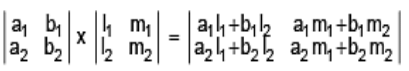 Types of Determinants and Their Properties | Mathematics (Maths) Class 12 - JEE