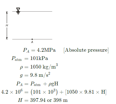 GATE Past Year Questions: Fluid Statics | Fluid Mechanics for Mechanical Engineering