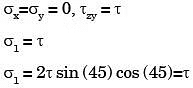 GATE Past Year Questions: Principal Stress & Strain | Strength of Materials (SOM) - Mechanical Engineering