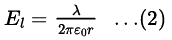 Electric Field & Electric Field Lines | Physics Class 12 - NEET