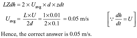 GATE Past Year Questions: Fluid Properties | Fluid Mechanics for Mechanical Engineering