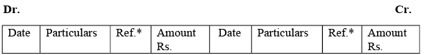 Journal, Ledger and Trial Balance - Accountancy and Financial Management | Accountancy and Financial Management - B Com