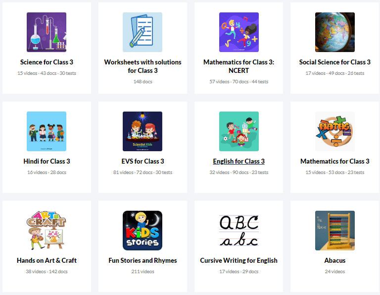 Some of the Courses included in the EduRev Infinity Package for Class 3
