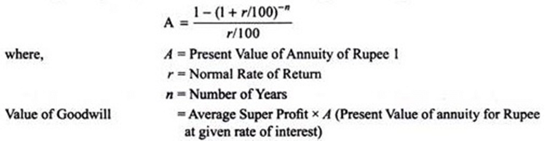 Methods of Valuation of Goodwill - Valuation of Goodwill & Shares, Advanced Corporate Accounting | Advanced Corporate Accounting - B Com