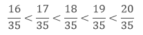 Rational Numbers Class 7 Notes Maths Chapter 1
