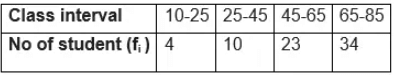 Statistics Class 10 Notes Maths Chapter 13