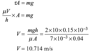 GATE Past Year Questions: Fluid Properties | Fluid Mechanics for Mechanical Engineering