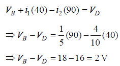 Kirchhoff`s Laws | Physics Class 12 - NEET