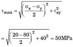 GATE Past Year Questions: Principal Stress & Strain | Strength of Materials (SOM) - Mechanical Engineering