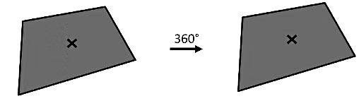 NCERT Solutions for Class 7 Maths - Symmetry- 1
