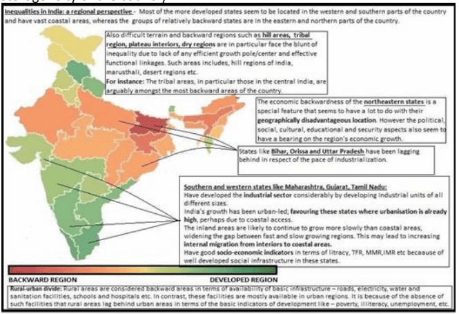 UPSC Mains Answer PYQ 2022: Geography Paper 2 (Section- B) | Geography Optional for UPSC