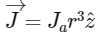 Electromagnetic System | Electrical Engineering SSC JE (Technical) - Electrical Engineering (EE)