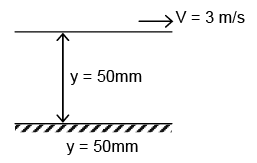 GATE Past Year Questions: Fluid Properties | Fluid Mechanics for Mechanical Engineering
