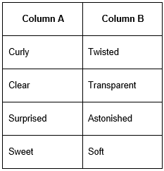 Sea Song - 1 Class 3 Worksheet English Unit 4