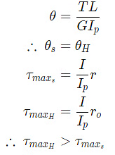 GATE Past Year Questions: Torsion of Shafts | Strength of Materials (SOM) - Mechanical Engineering