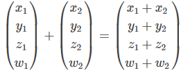 Vector Space | Engineering Mathematics - Civil Engineering (CE)